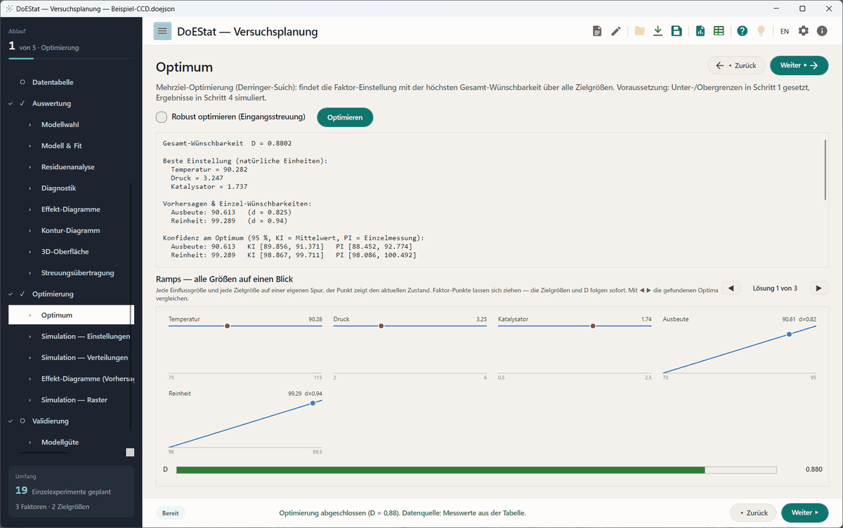 Derringer-Suich multi-response optimisation: overall desirability D equals 0.88, the best factor settings in natural units, confidence and prediction intervals per response, and ramp traces for factors and responses.